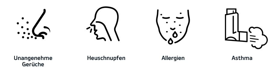 Hygiene Icons