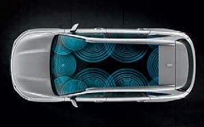 Kia Sorento Hybrid Werbeofoto 8