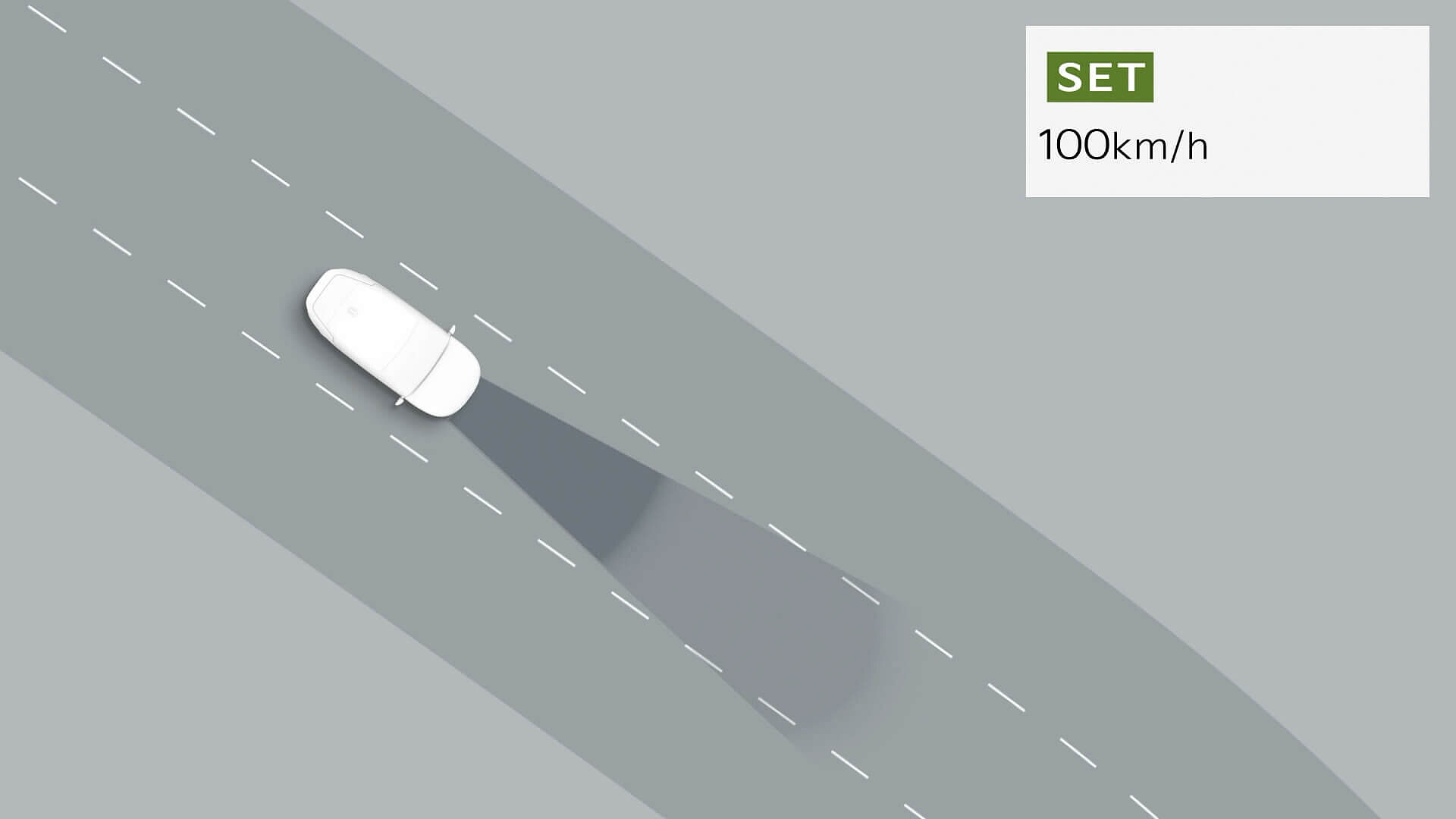 Autobahnassistent (HDA 1.0)